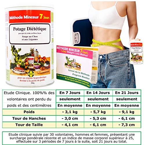 84 Slimming Shake | Sopa de Col | Quemar Grasa | Pérdida de Peso Rápida y Duradera | Control Del Apetito | 900 g Rico en Proteína y Fibra | Para Hombres y Mujeres | Folleto de Consejos