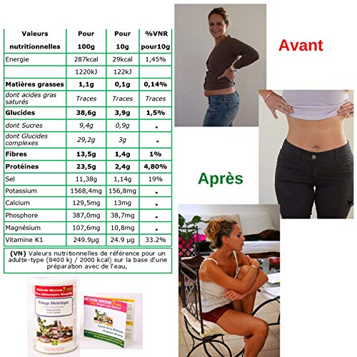 84 Slimming Shake | Sopa de Col | Quemar Grasa | Pérdida de Peso Rápida y Duradera | Control Del Apetito | 900 g Rico en Proteína y Fibra | Para Hombres y Mujeres | Folleto de Consejos