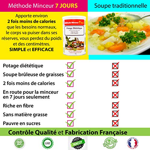 84 Slimming Shake | Sopa de Col | Quemar Grasa | Pérdida de Peso Rápida y Duradera | Control Del Apetito | 900 g Rico en Proteína y Fibra | Para Hombres y Mujeres | Folleto de Consejos