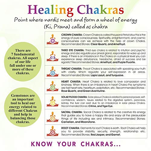 Aatm Reiki - Pulsera natural, energética, con piedras naturales de jade, redondas, de 7-8 mm. Elástica, unisex, para curación (piedra de protección y curación para el riñón, corazón y estómago).