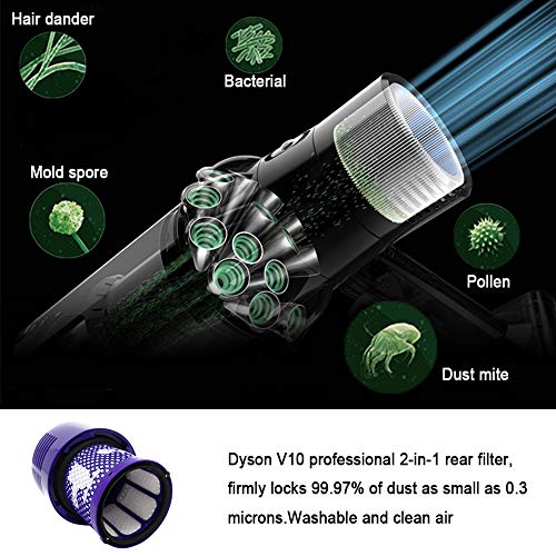 ABClife Filtro Lavable para Aspiradora Dyson V10 SV12 Cyclone Animal Absolute Total Clean Reemplace # DY-969082-01
