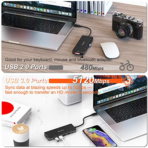Aceele Hub USB C 11-en-1, Hub Tipo C con HDMI y VGA, 4 Puertos USB 3.0, RJ45 gigabytes Ethernet, Audio, Type c PD, Lector de Tarjetas SD&TF para Macbook Pro 2018/2019, Galaxy S10, etc.