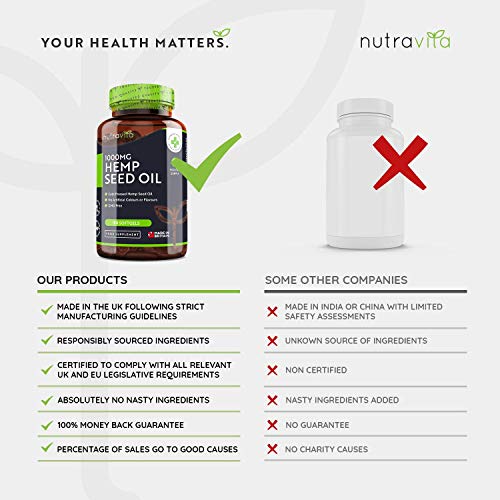 Aceite de Semilla de Cáñamo 1000 mg (6 Meses de Suministro) - Aceite de Cáñamo Prensado en Frío de Alta Concentración una Fuente Rica de Omega 3 y 6 - Hecho en el Reino Unido por Nutravita