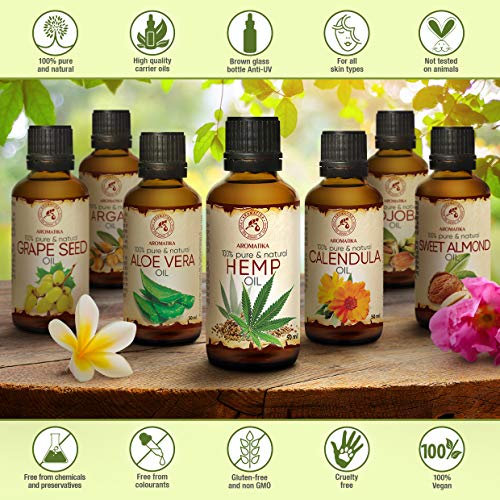 Aceite de Semillas de Cáñamo 50ml - 100% Puro y Natural - Aceite Base - Cannabis Sativa Seed Oil - Cuidado Intensivo para Rostro - Cuerpo - Cabello - Piel - para Masajes de Belleza