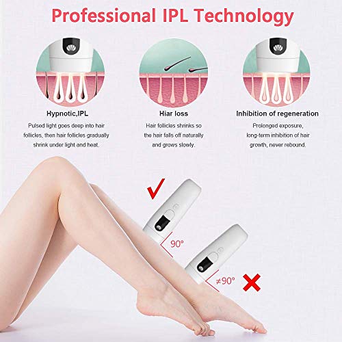 ACTION IPL Depiladora de Luz Pulsada para Mujer, 990,000 Flashes Maquina Depilacion Laser Permanente del Vello Visible en Casa para Facial, Axilas, Espalda, Piernas y Zona Bikini, Blanco