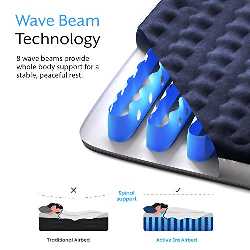 Active Era Cama de Aire para Acampar Matrimonial con Bomba Recargable USB - con Almohada Integrada, Bolsa de Viaje, Bomba de Aire Portátil con Cable de Carga USB y Bomba de Pie