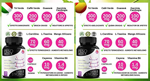ADELGAZANTE POTENTE Peso Block | Quemagasas para Perder Peso Rápidamente Reducir el Apetito Aumentar Metabolismo y Energía | 120 Pastillas Efectivo para Adelgazar Barriga Grasa Abdominal Muslos