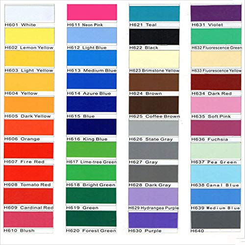 Adhesivos De Pared Diente De León, El Dolor Que Sientes ... Hoy Gimnasio En Casa De Motivación Tatuajes De Pared Cita La Aptitud Del Entrenamiento De La Fuerza Pegatinas De Pared Para La Pared Arte P