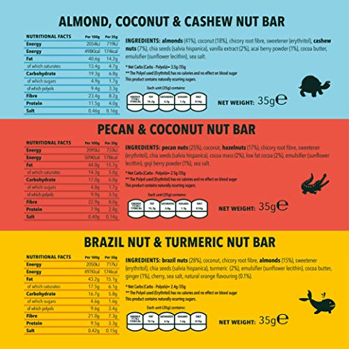 Adonis Low Sugar Barritas de Nuez con Poco Azúcar - Selección Mixta | 100% Natural, Baja en Carbohidratos, Sin Gluten, Vegano, Paleo, Keto (5)