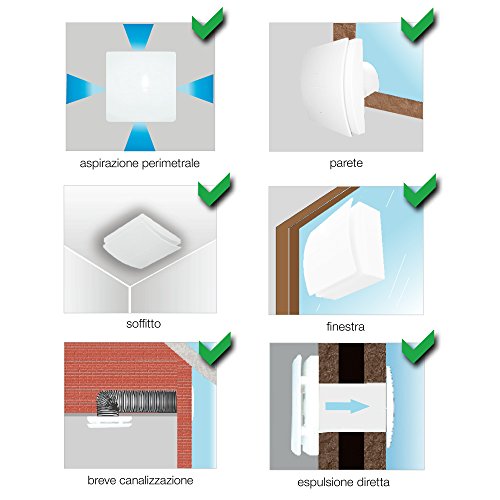 Aerauliqa – Extractor Axial QD100-99 mm de diámetro – 8W de potencia – Flujo de aire 83m3/h máx. – Modelo n. 001599
