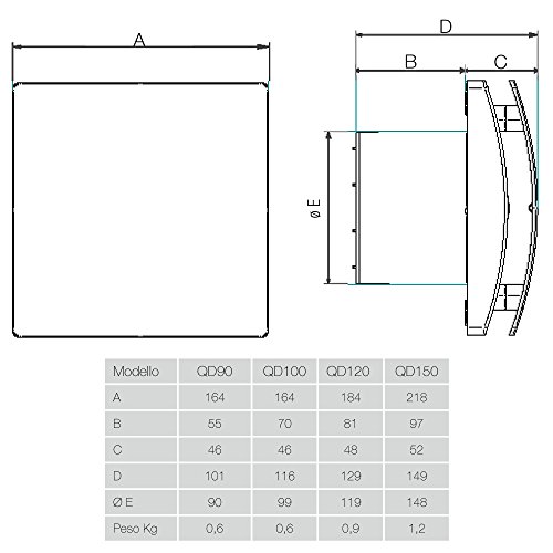 Aerauliqa – Extractor Axial QD100-99 mm de diámetro – 8W de potencia – Flujo de aire 83m3/h máx. – Modelo n. 001599