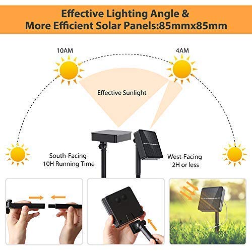 Aerb Guirnalda Luz Exterior Solar, 2 Pack Cadena de Luces 15M 150 LED, Panel Solar de 85X85mm, Impermeable Iluminación Decoración para Árbol en Jardín, Navidad, Fiesta, Patio, Celebración, Casa