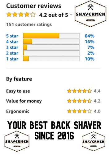 Afeitadora de Espalda Corporal de Shavermen. Cuchilla Afeitadora de Espalda. Depilacion Hombre sin necesidad de ayuda. Esponja de Espalda de Regalo.