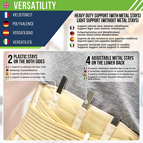 aHeal Cinturón Faja Lumbar Ortopédica para Corregir la Postura de la Espalda apto Hombre y Mujer | Soporte Lumbar Inferior para Aliviar el Dolor de Espalda y Prevención de Lesiones | Talla 5 Piel