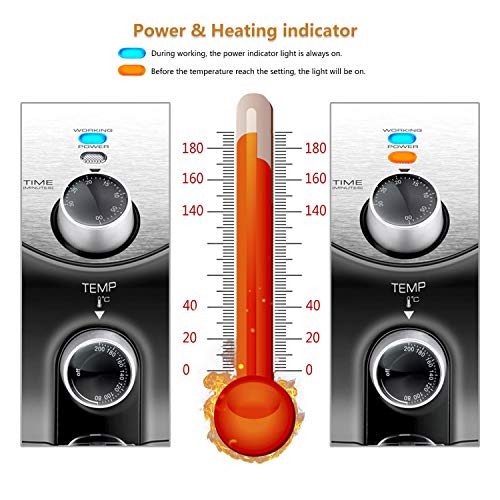 Aigostar Dragon Pro 30LDX - Freidora de aire sin aceite, capacidad 3,2 l, 1400W, cesta antiadherente, selector de temperatura 80-200°, apagado automático. Libre de BPA. Diseño exclusivo.