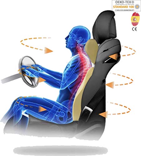 AIMO Cojín Respaldo cojín Lumbar BC-008 ortopédico ergonómico viscoelastico Envolvente para Siento Coche, Silla, Oficina, Viaje, Silla Gaming es Bueno para y prevenir Dolores lumbares y ciática