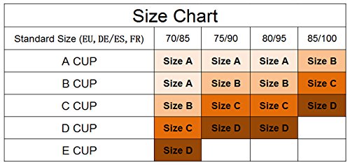 Aivtalk - Sostén Invisible Push Up Bra Autoadhesivo sin Tirantes Sujetador Adhesivo Butterfly Wing Cazuelas Adhesivas - Color de Piel - Talla D