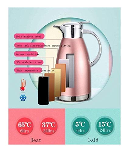AJH Botella de Agua aislada Jarra térmica para café, Termo de Doble Pared con Aislamiento al vacío, Acero Inoxidable, 12 Horas de retención de Calor para of
