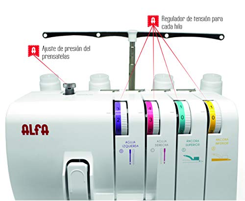 Alfa Profesional 8707