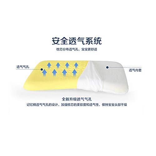 Almohada De Niños Delgada De Algodón Puro Bebé Lento Rebote Forma Almohada Bebé Almohada De Memoria De Bebé 0-3 Años De Edad Champiñones pequeños