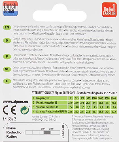 Alpine – al200216 – Sleepsoft tapón de orejas – 6 pares