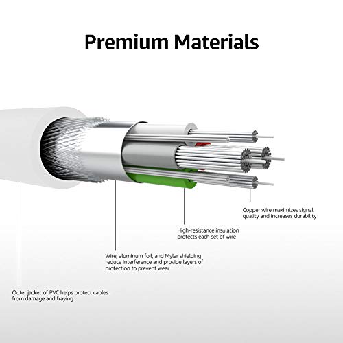 AmazonBasics - Cable USB A con conector Lightning, colección premium, 10 cm, Pack de 1 - Negro