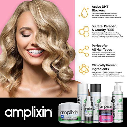 Amplixin Scalp Therapy Shampoo - Tratamiento para el cuero cabelludo seco y con picazón con aceite de árbol de té - Fórmula de prevención contra la caspa y psoriasis - Sin sulfato, 8 oz