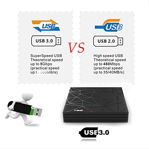 Android TV Box，T95 MAX Android 9.0 TV Box 4GB RAM/32GB ROM H6 Quad-Core Soporte 2.4Ghz WiFi 6K HDMI DLNA 3D Smart TV Box