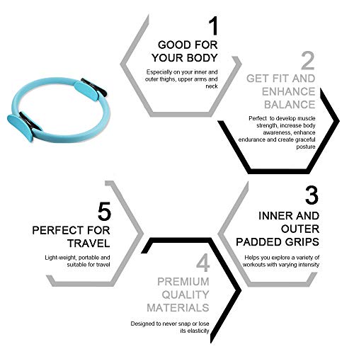 Anillo de pilates para fitness, círculo mágico de resistencia al ejercicio para tonificar y esculpir muslos interiores y exteriores azul