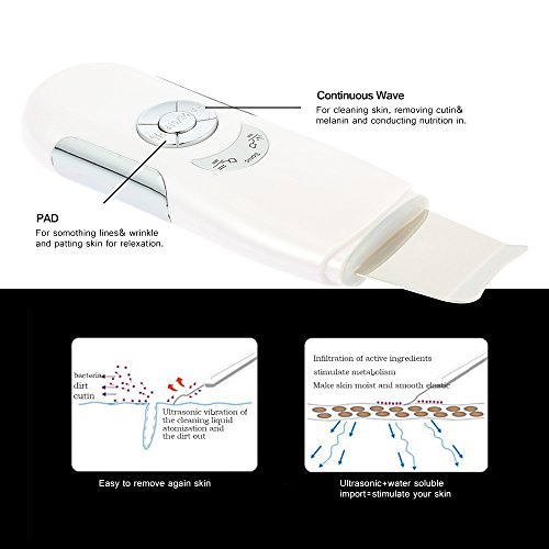 Anself - Limpiador ultrasónico facial para espinillas puntos negros,depurador masajeador facial para mejorar piel poros