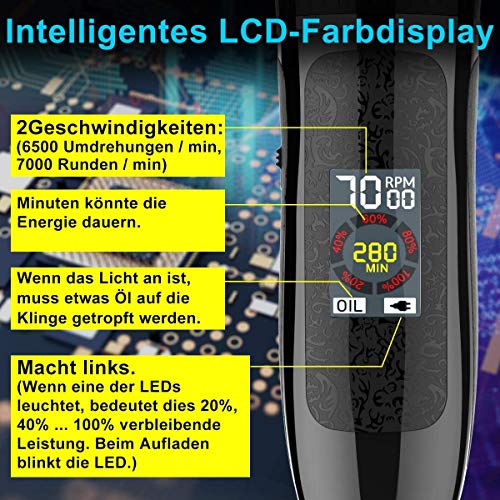 AOKEY Maquina Cortapelo sin Cuerda, Cortapelos Profesional con Pantalla LCD para Hombre y Mujer, Kit de Cortapelos para Mascota, Recargable