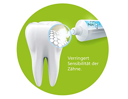 Apacare Pasta dentífrica remineralizante 75ml, Pack de 3 (3x 75ml)