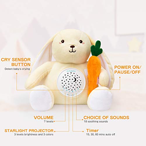 APUNOL Peluche Bebés Musical, Recargable Proyector Bebes Luces y Musica Juguete Conejo Regalos para Bebes Recien Nacidos con Chupete para Dormer, Sensor de llanto y 18 Canciones de Cuna