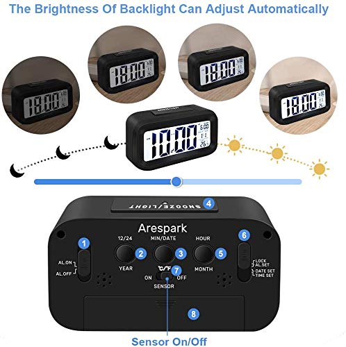 Arespark Despertador Digital, LED Reloj Alarma Electrónico con Luz de Noche, Pantalla LED de 5.3 Pulgadas con Hora, Fecha, Temperatura, Función Snooze 【Versión Avanzada】