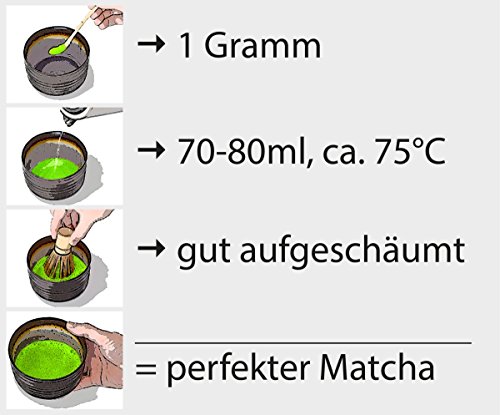 Aricola Juego de té Matcha de 3 Piezas, Color Antracita/Turquesa, Compuesto por Cuenco de té Matcha, Cuchara y Escoba de té Matcha (bambú) en Caja de Regalo. Producto Original