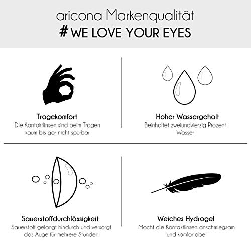 aricona Kontaktlinsen - Lentes de contacto de color azul turquesa sin dioptrías, Lentes de color natural premium, 2 piezas, Amalfi Blue