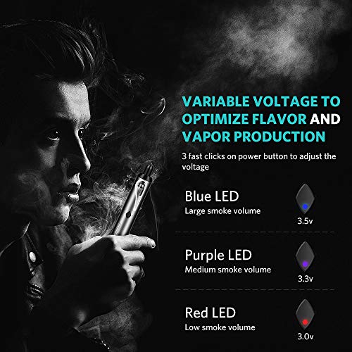 Artery Cigarrillos Electronicos de Vapor Cigarro Electrónico Cigarrillo de Vapor con Ecig Vaper E Liquido E Jugo Frambuesa 800mAh Batería E Cig Top Depósito Recargable 2 ml 0.6ohm Bobina Sin Nicotina