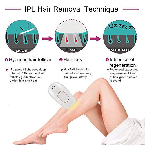 Arthur Dispositivo de depilación láser doméstico, depiladora de fotón Permanente, depiladora,Metallic