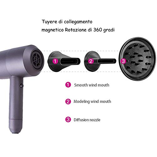 Arthur Secador de Pelo silencioso termostático infrarrojo de Secado rápido difusor de cerámica para el Cabello