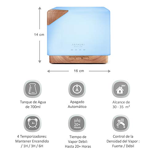 ASAKUKI 700ml Humidificador Ultrasónico Aromaterapia, Difusor de Aceites Esenciales, 7-Color LED, 4 Temporizador, Apagado Automático sin Agua, Humidificador Bebes, Hogar, Oficina, Bebé, Dormitorio
