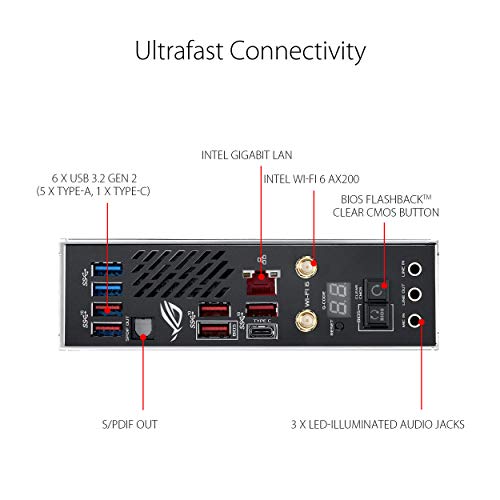 ASUS ROG Crosshair VIII Impact - Placa base Gaming mini-DTX AMD AM4 X570 con tarjeta SO-DIMM.2 (dos M.2), Wi-Fi 6, PCIe 4.0, sonido SupremeFX, iluminación Aura Sync RGB, SATA 6 Gb/s y USB 3.2 Gen. 2