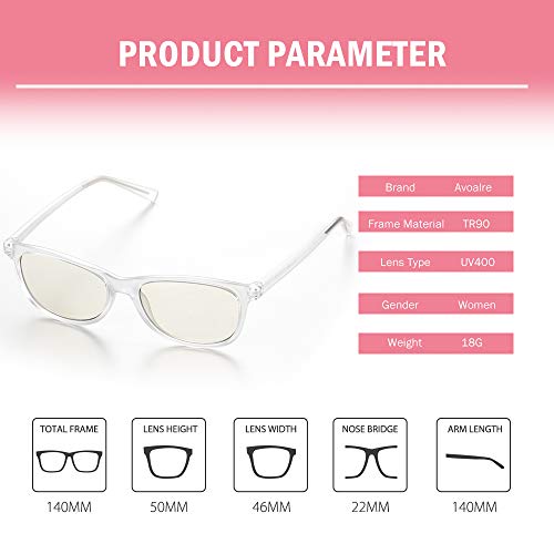 Avoalre Gafas Anti Luz Azul Transparente Gafas Unisex Ligeras para Hombre y Mujer de Oficina, Antifatiga y Protección de Vista Cansada para Pantalla Móvil Ordenador, Marco Transparente