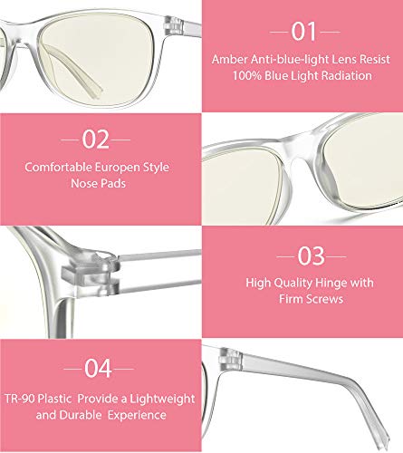 Avoalre Gafas Anti Luz Azul Transparente Gafas Unisex Ligeras para Hombre y Mujer de Oficina, Antifatiga y Protección de Vista Cansada para Pantalla Móvil Ordenador, Marco Transparente