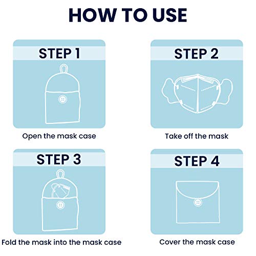 AWIIK – Bolsas para Almacenamiento de mascarillas. Caja portátil para Guardar mascarillas. Estuche de Tela, Funda de algodón. Porta máscara Lavable Antipolvo antibacteria – 2 Unidades + Sticker (A)