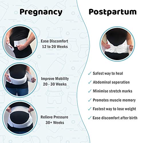 BABYGO 4-1 Cinturón Embarazada Maternidad Faja Postparto Reductora - Espalda, Pelvis, Caderas, Abdominals, Disfunción el Pubis de la Sínfisis, Ciática - Negro, S, 34-36