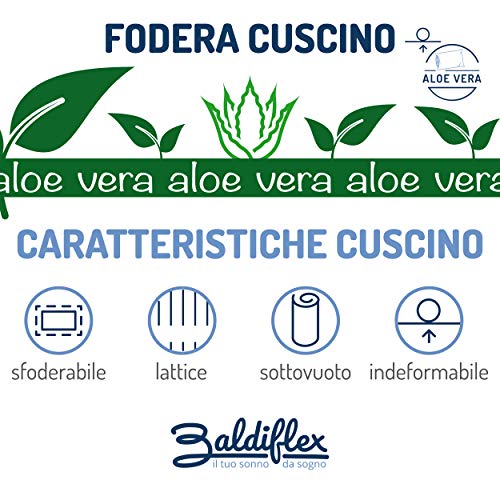 Baldiflex Pack de 2 Almohadas de Látex Perforada Modelo Jabón 70x40 Massage Ultra Transpirable Funda 100% Aloe Vera Extraíble y Lavable
