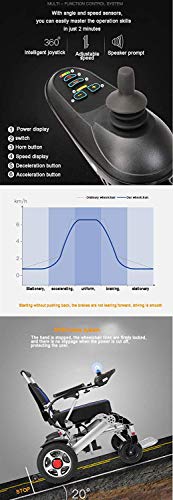 BANGERAN Silla de ruedas eléctrica de aluminio plegable