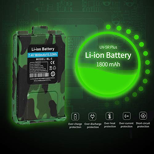 Baofeng Plus 2m/70cm walkie Talkie portatil Radio Aficionado, Doble Banda VHF/UHF y 128 Canales de Memoria (Camuflaje)