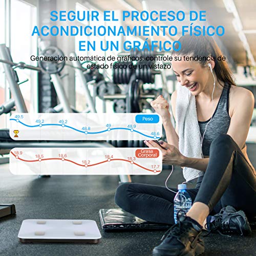Bascula de Baño, Báscula Inteligente Bluetooth Mpow Báscula Grasa Corporal Digital,13 Mediciones Esenciales: BMI, Grasa Corporal ect, IOS / Android, Compatible con Apple Health, Google Fit, Fitbit App
