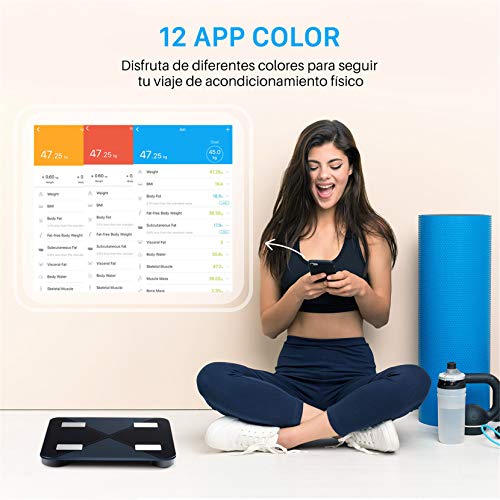 Bascula de Baño, Báscula Inteligente Bluetooth Mpow Báscula Grasa Corporal Digital,13 Mediciones Esenciales: BMI, Grasa Corporal ect, IOS / Android, Compatible con Apple Health, Google Fit, Fitbit App